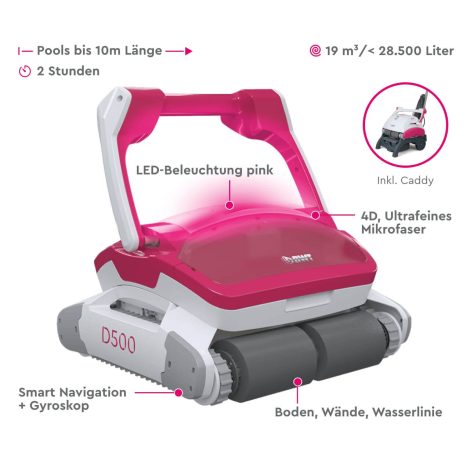 BWT Poolroboter D500